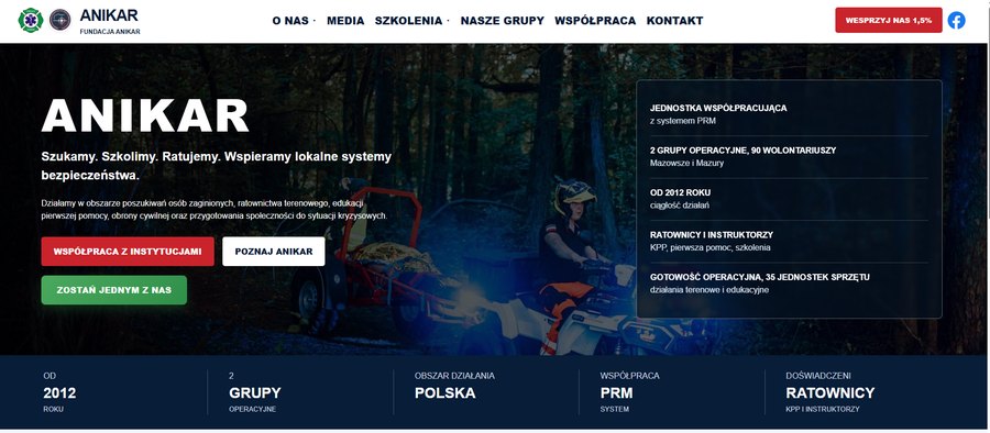 Podgląd projektu ANIKAR